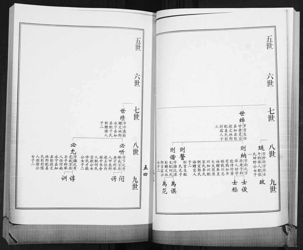 图片[8]-山东青岛即墨八里庄陈氏族谱电子版PDF下载-中华家谱网