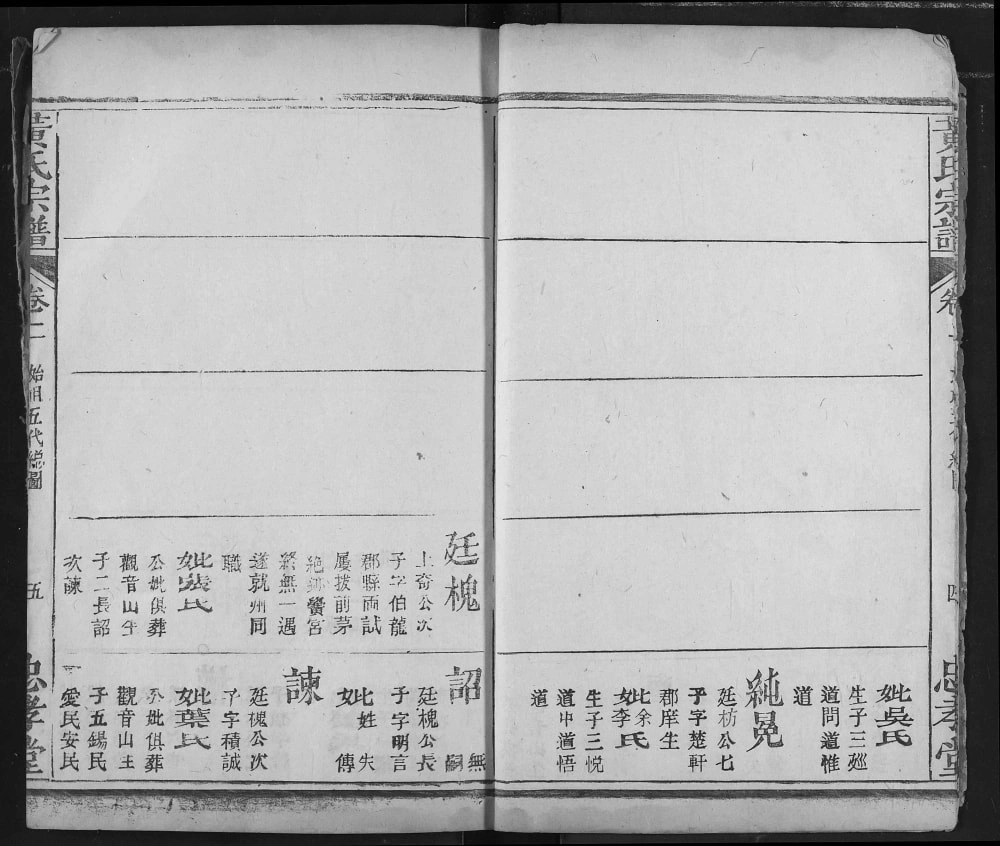 图片[8]-湖北鄂州黄氏宗谱（忠孝堂）电子版PDF下载-中华家谱网