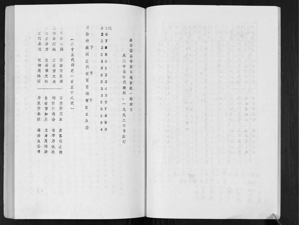 图片[7]-广西玉林博白县张氏族谱电子版PDF下载-中华家谱网