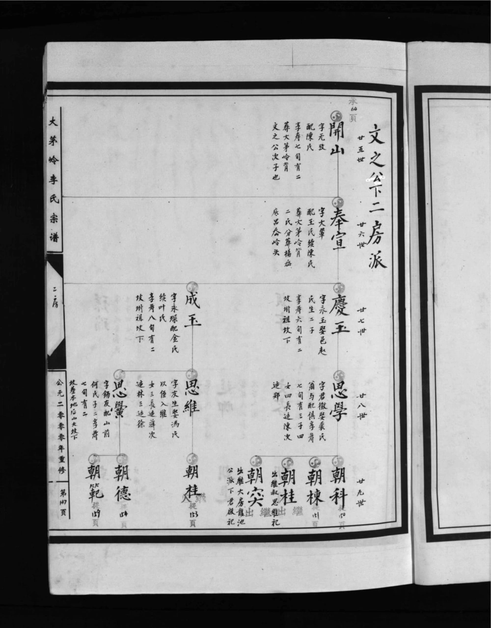 图片[6]-浙江乐清寺前蓬山李氏宗谱电子版PDF下载-中华家谱网