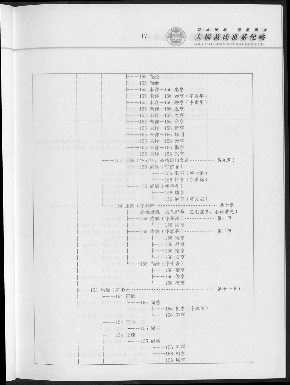 图片[5]-湖南益阳安化县大福黄氏世系纪略电子版PDF下载-中华家谱网