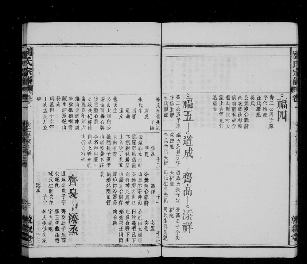 图片[7]-安徽安庆潜山县刘氏宗谱（敦叙堂）电子版PDF下载-中华家谱网