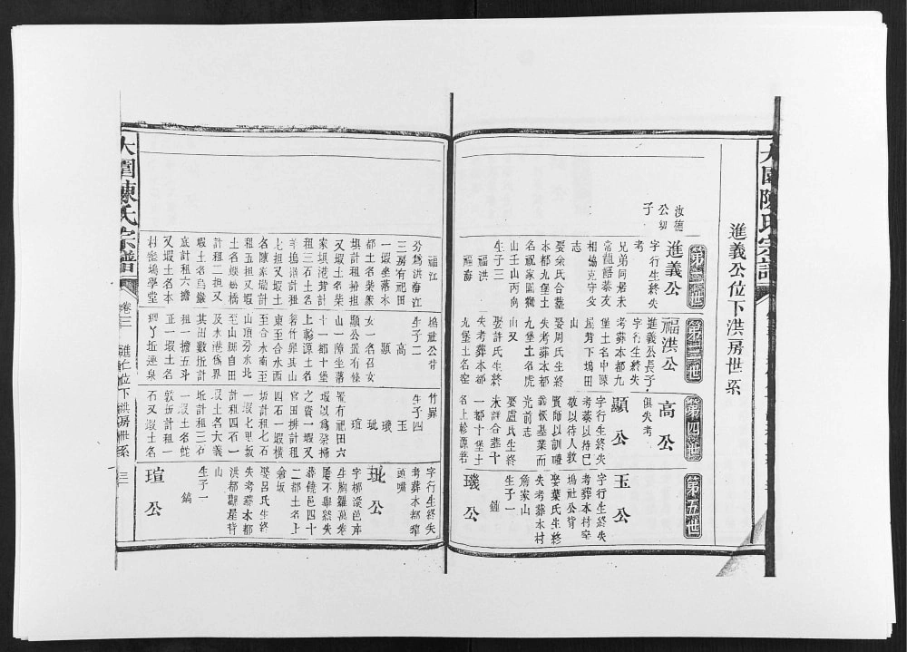 图片[7]-江西上饶铅山大园陈氏宗谱电子版PDF下载-中华家谱网