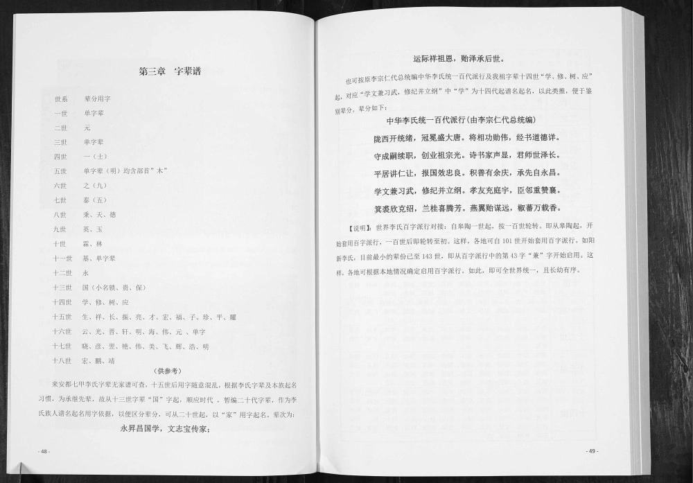 图片[4]-山西吕梁离石区下水西李氏家谱（福德堂）电子版PDF下载-中华家谱网