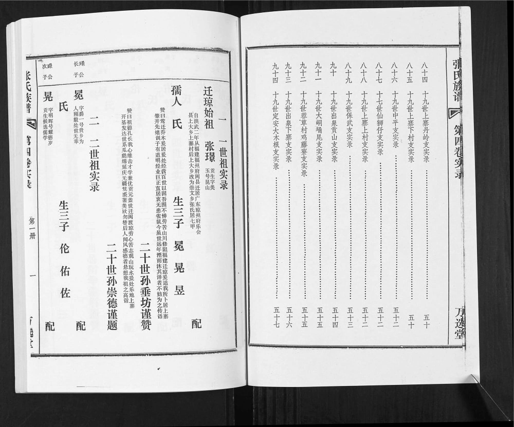 图片[7]-海南万宁张氏族谱（万选堂）电子版PDF下载-中华家谱网