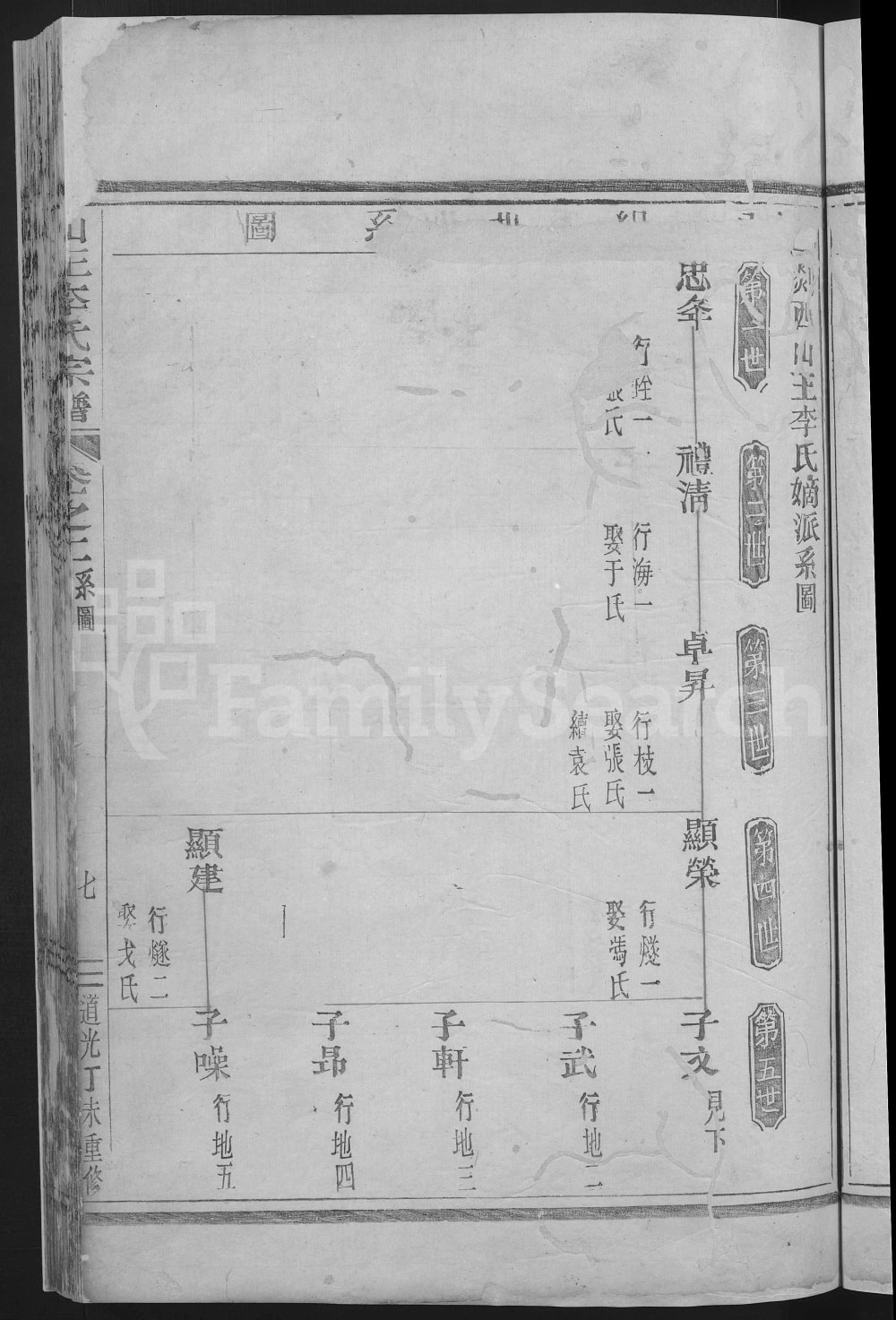 图片[2]-浙江嵊州剡川山王李氏宗谱电子版PDF下载-中华家谱网