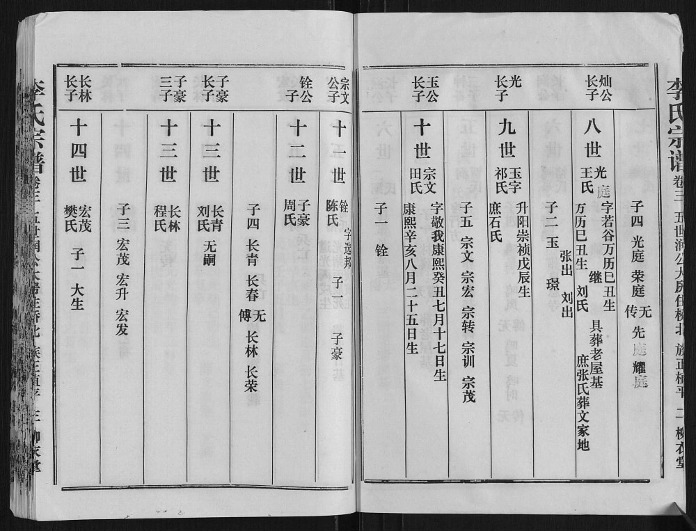 图片[6]-湖北汉川李氏宗谱电子版PDF下载-中华家谱网