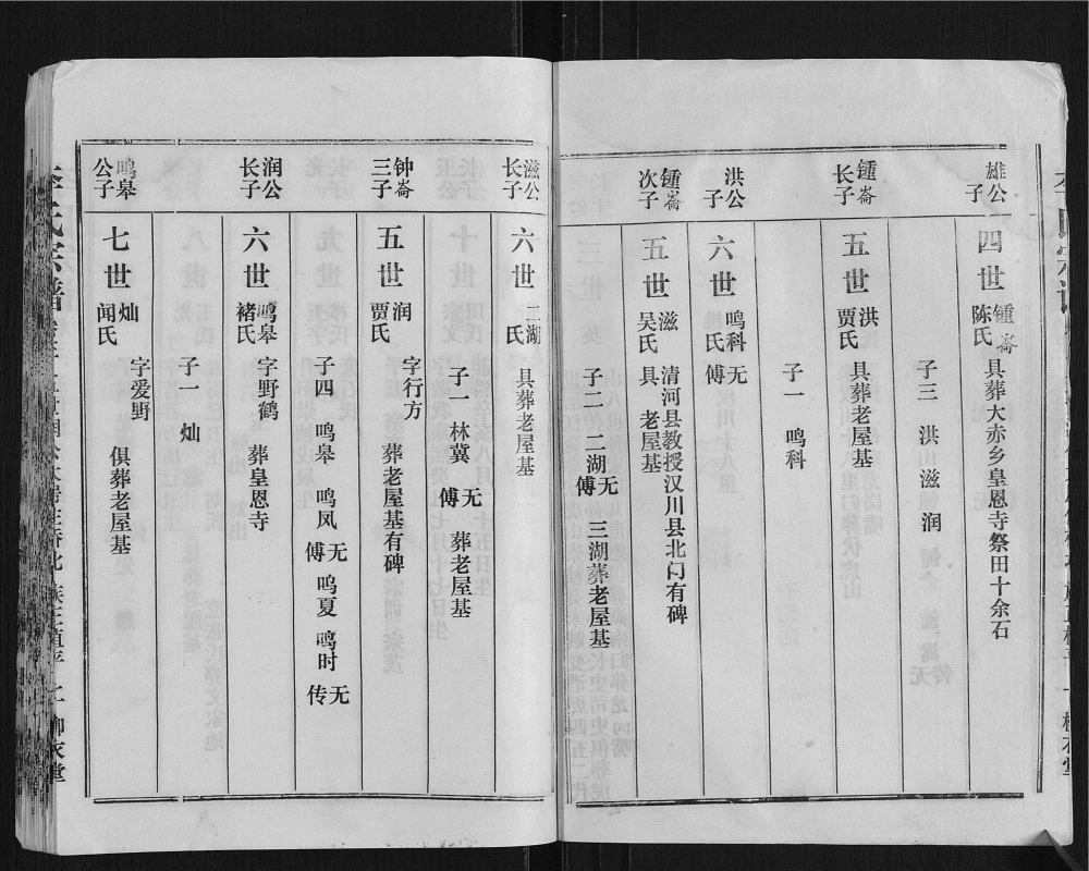 图片[5]-湖北汉川李氏宗谱电子版PDF下载-中华家谱网