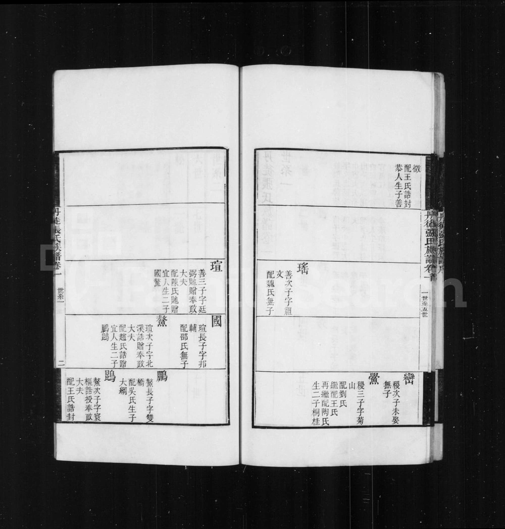 图片[4]-江苏镇江丹徒张氏族谱（尊礼堂）电子版PDF下载-中华家谱网