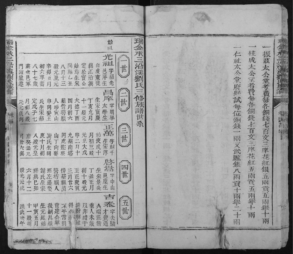 图片[7]-江西瑞金承三沿溪刘氏三修族谱电子版PDF下载-中华家谱网