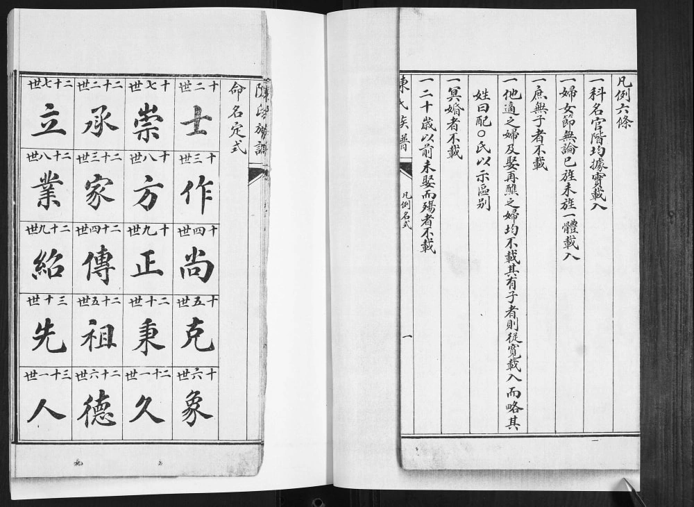 图片[4]-山东青岛即墨东章嘉埠陈氏族谱电子版PDF下载-中华家谱网