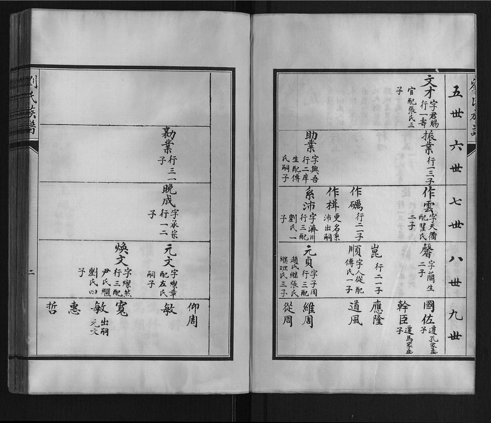 图片[8]-河北沧州盐山县刘氏族谱电子版PDF下载-中华家谱网