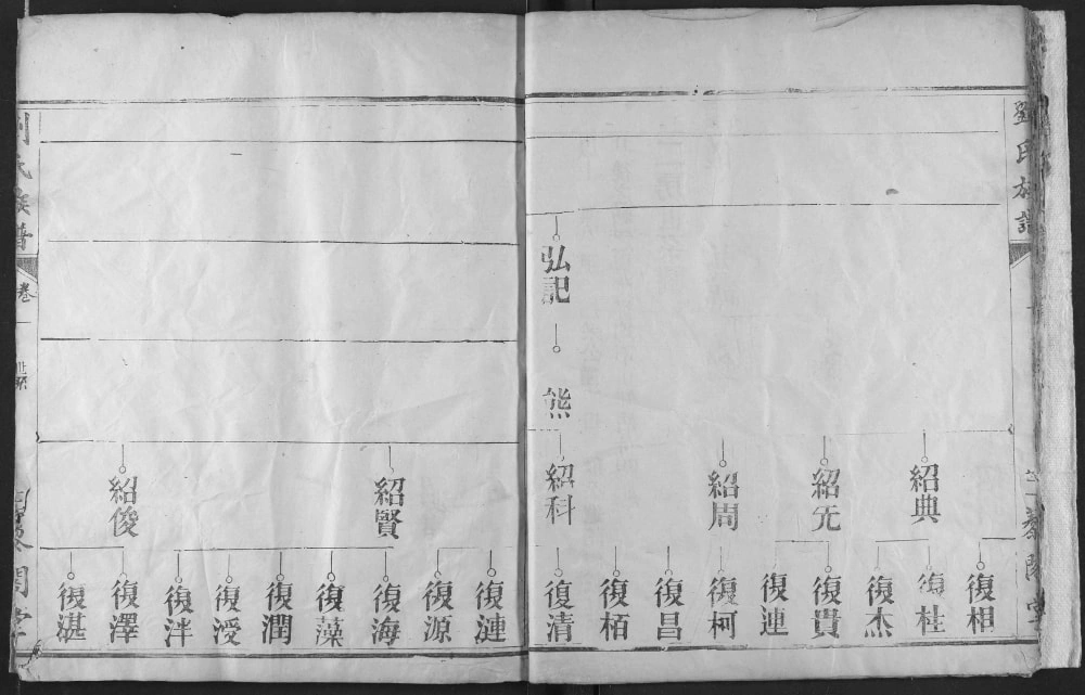 图片[8]-湖北宜都刘氏族谱（藜阁堂）电子版PDF下载-中华家谱网