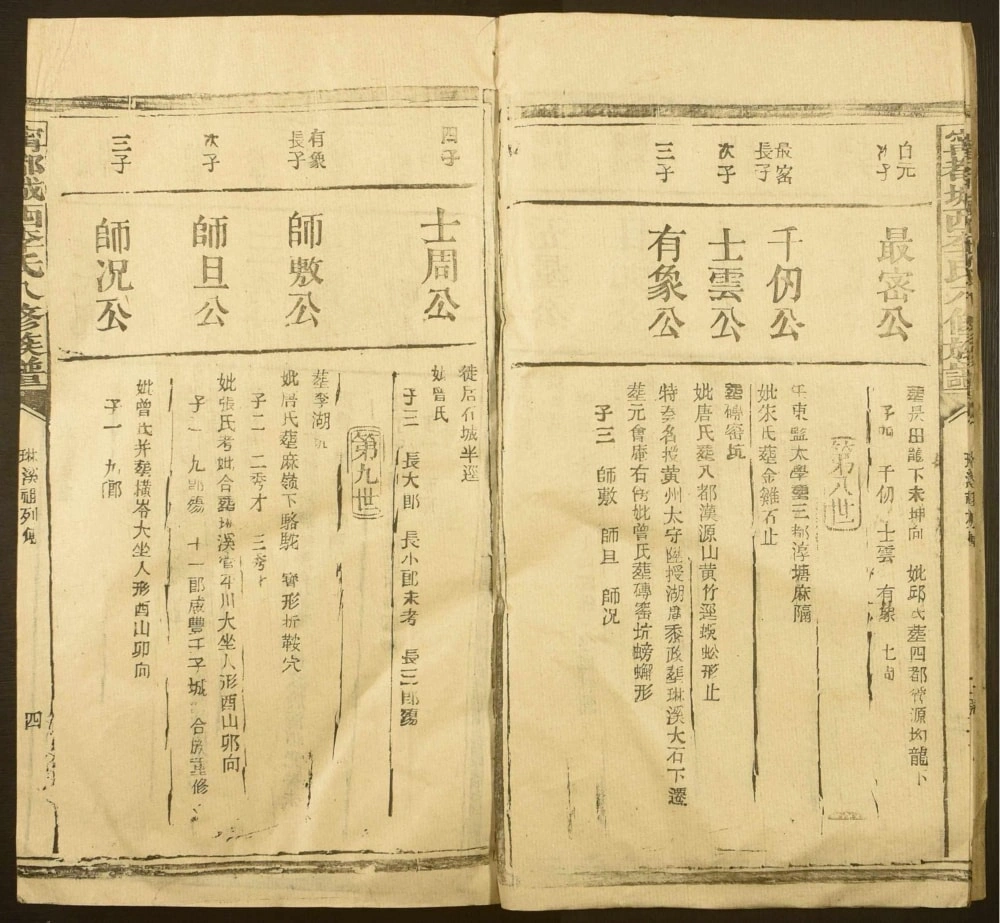 图片[6]-江西赣州宁都城西李氏八修族谱电子版PDF下载-中华家谱网