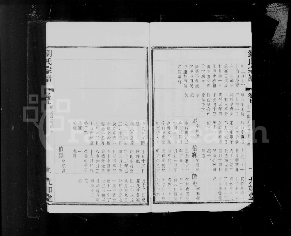 图片[4]-江苏常州武进区晋陵闸头刘氏宗谱（九如堂）电子版PDF下载-中华家谱网