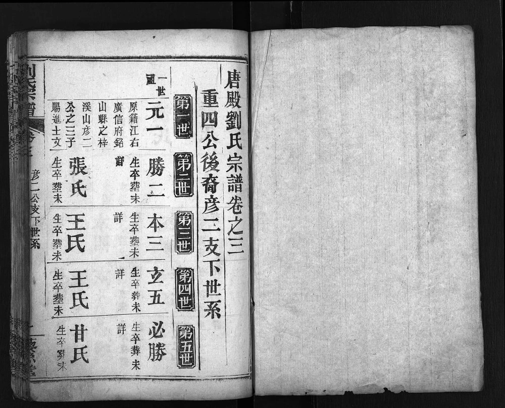 图片[4]-湖北麻城唐殿刘氏宗谱（藜照堂）电子版PDF下载-中华家谱网