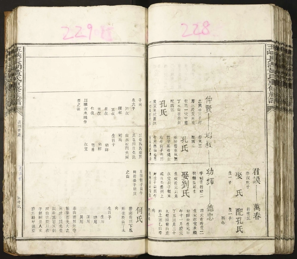 图片[5]-江西吉安峡江县玉峡长湖黄氏重修族谱电子版PDF下载-中华家谱网