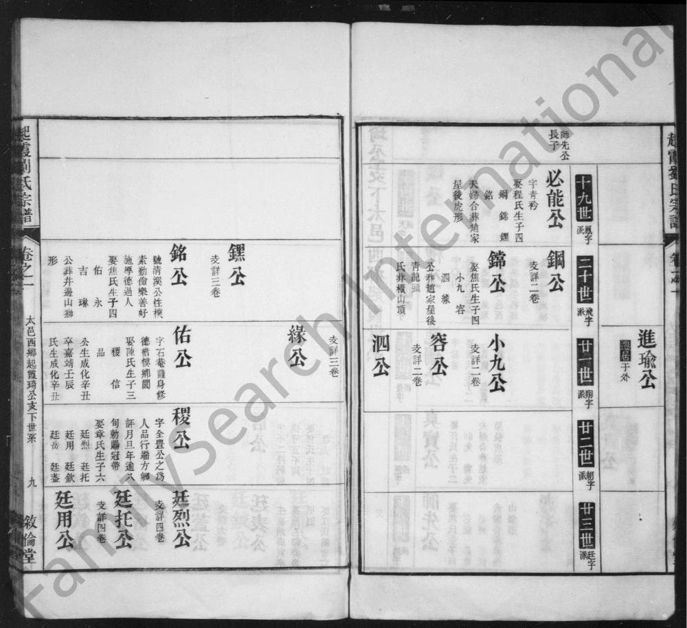 图片[7]-安徽黄山起霞刘氏宗谱（叙伦堂）电子版PDF下载-中华家谱网