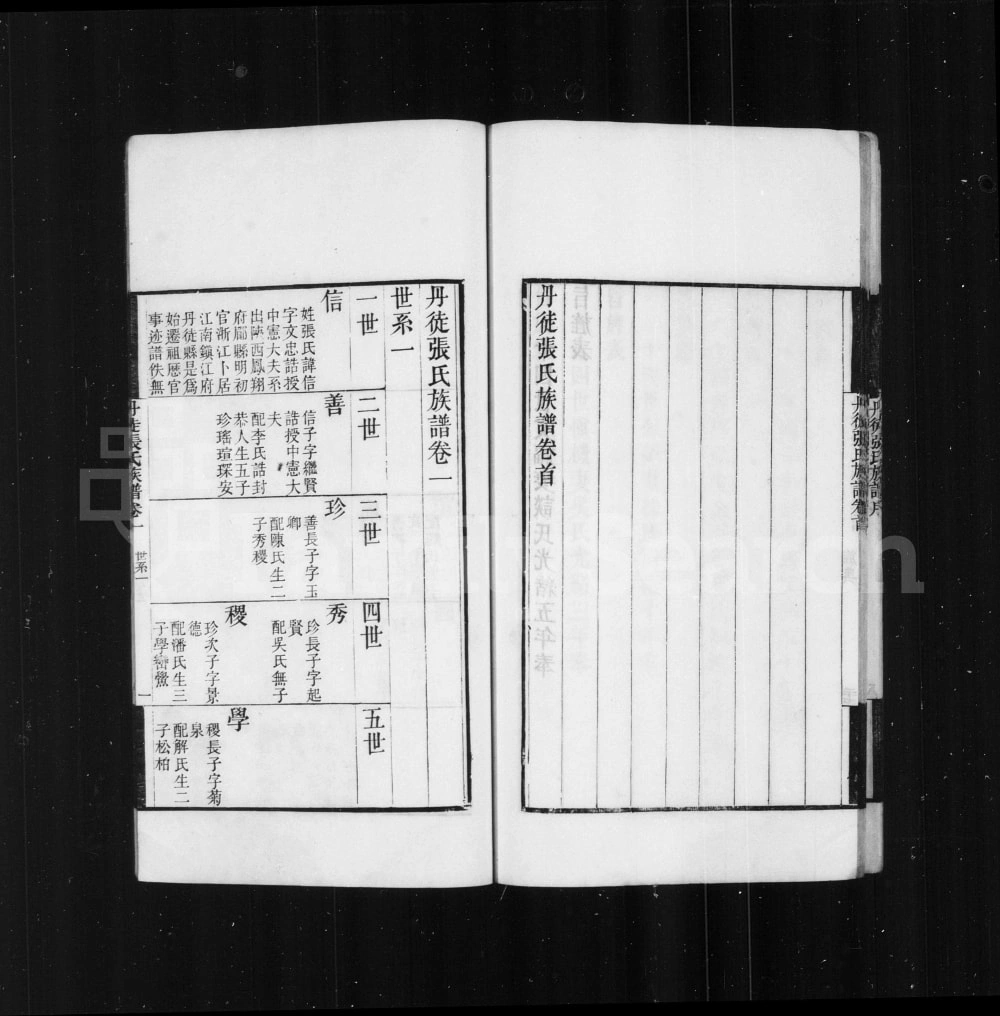 图片[3]-江苏镇江丹徒张氏族谱（尊礼堂）电子版PDF下载-中华家谱网