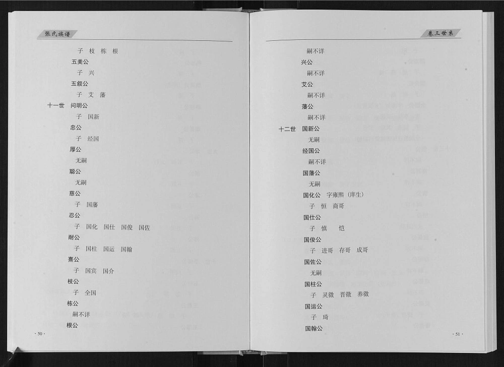 图片[5]-山西阳泉盂县清城西沟张氏族谱（凌云堂）电子版PDF下载-中华家谱网
