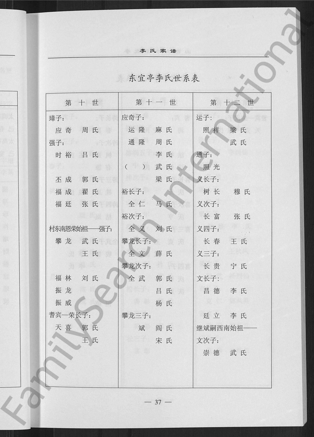 图片[5]-山西吕梁文水东宜亭李氏家谱电子版PDF下载-中华家谱网