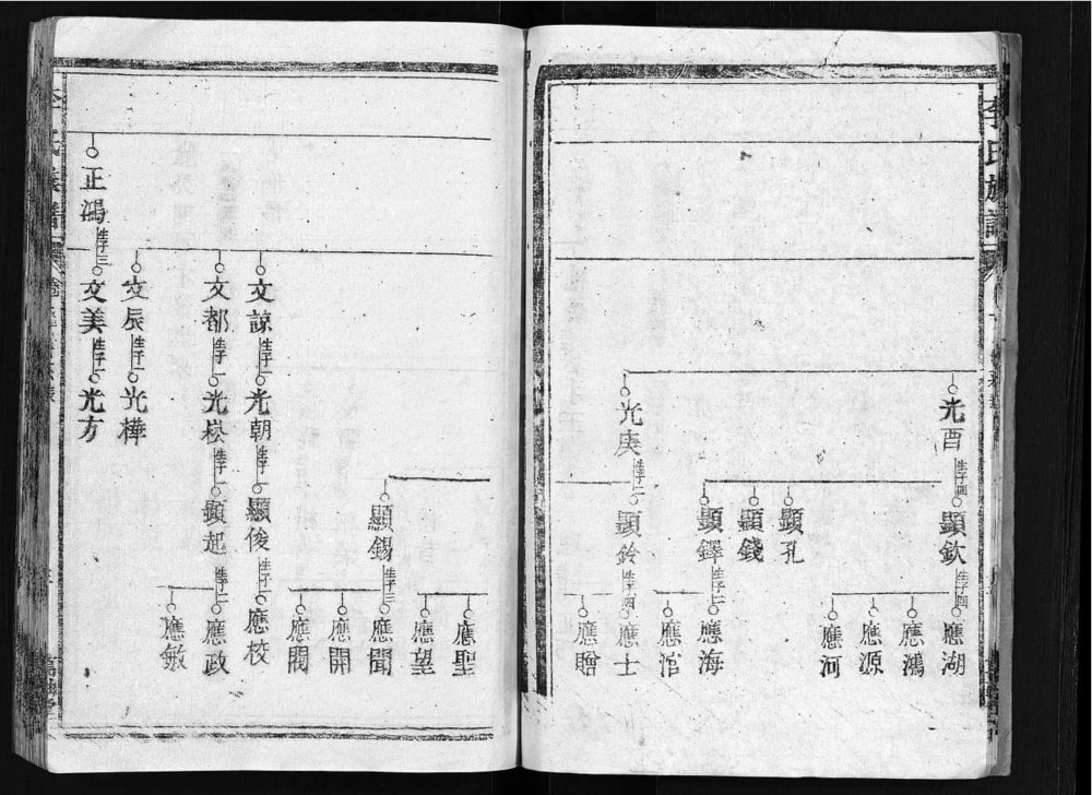 图片[4]-湖南郴州郴阳东门李氏六续修宗谱（万轴堂）电子版PDF下载-中华家谱网