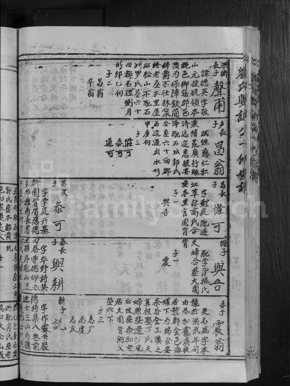 图片[8]-江西吉安泰和县刘氏与诚族谱电子版PDF下载-中华家谱网