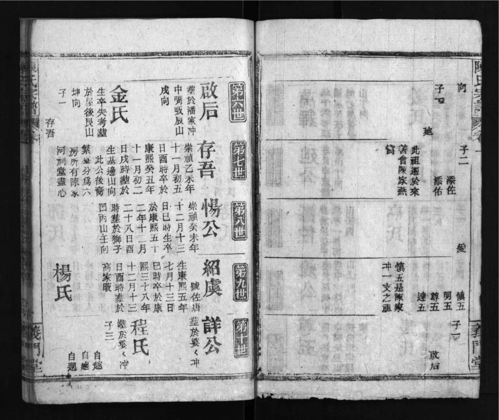 图片[7]-湖北孝感陈氏宗谱（义门堂）电子版PDF下载-中华家谱网