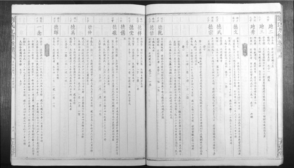 图片[7]-江西赣州信丰县刘氏九修族谱（伍忠堂）电子版PDF下载-中华家谱网