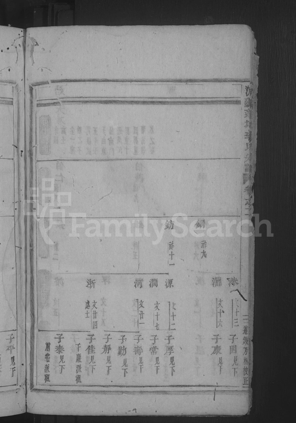 图片[5]-浙江金华浦江县浦阳莲塘李氏宗谱电子版PDF下载-中华家谱网
