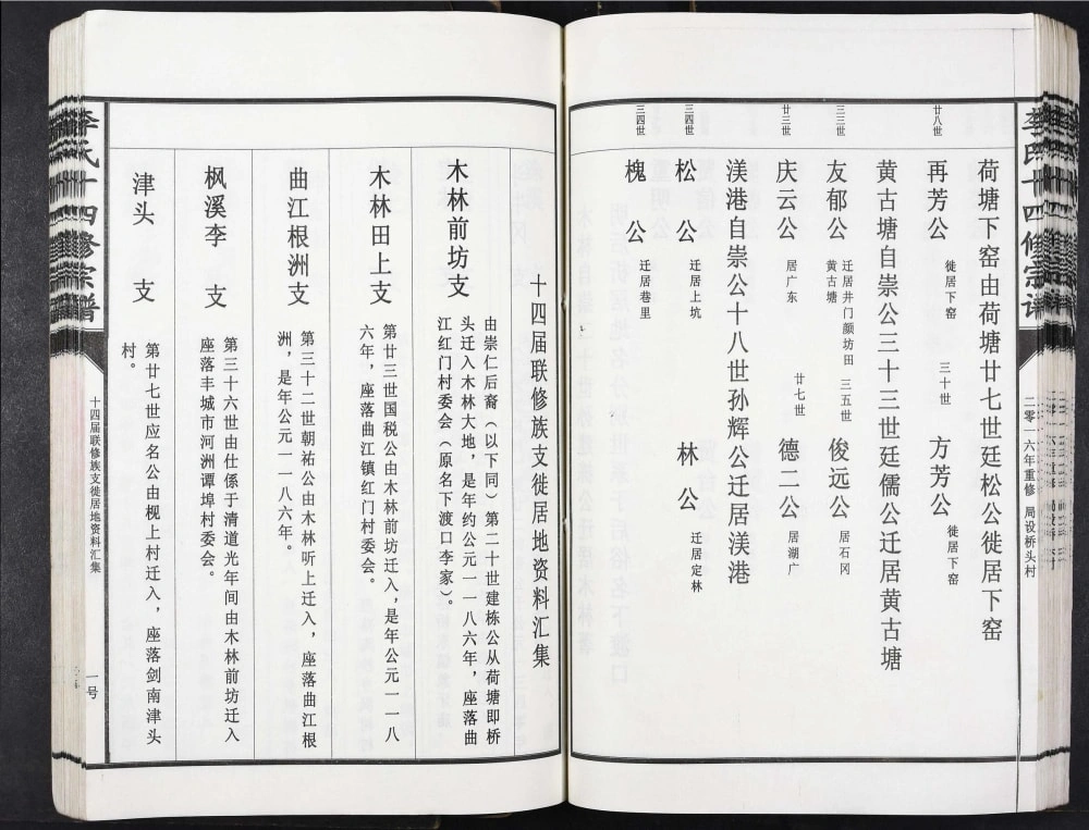 图片[6]-江西丰城李氏十四修宗谱电子版PDF下载-中华家谱网