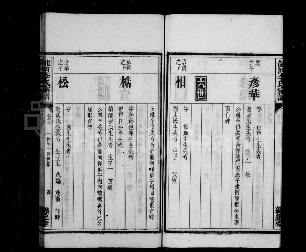 图片[7]-安徽桐城龙河李氏宗谱（绵远堂）电子版PDF下载-中华家谱网