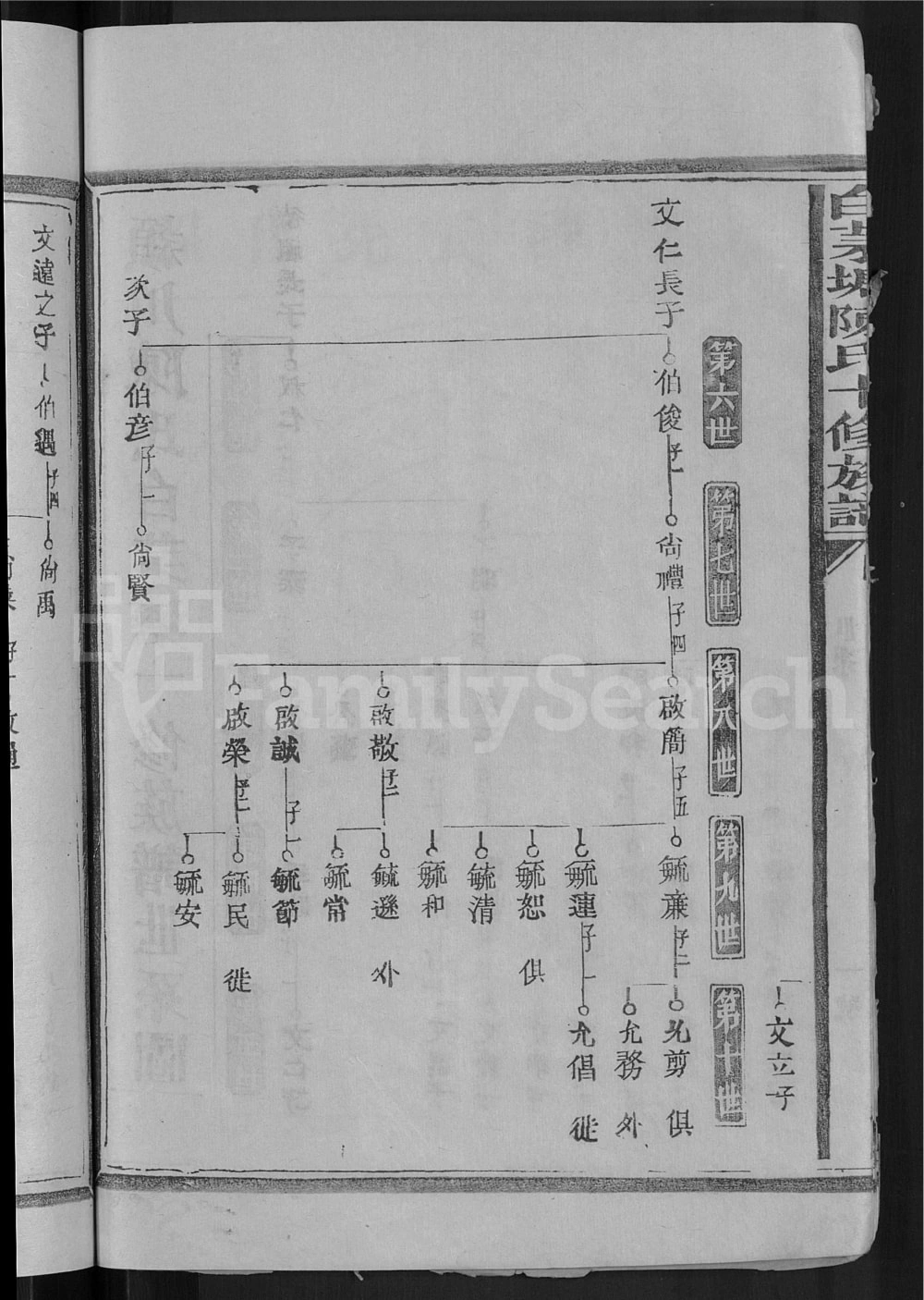 图片[7]-江西赣州石城县白茅塘陈氏十修族谱电子版PDF下载-中华家谱网