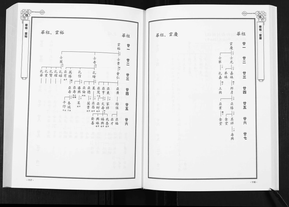 图片[7]-广东深圳向西张氏族谱（清河堂）电子版PDF下载-中华家谱网