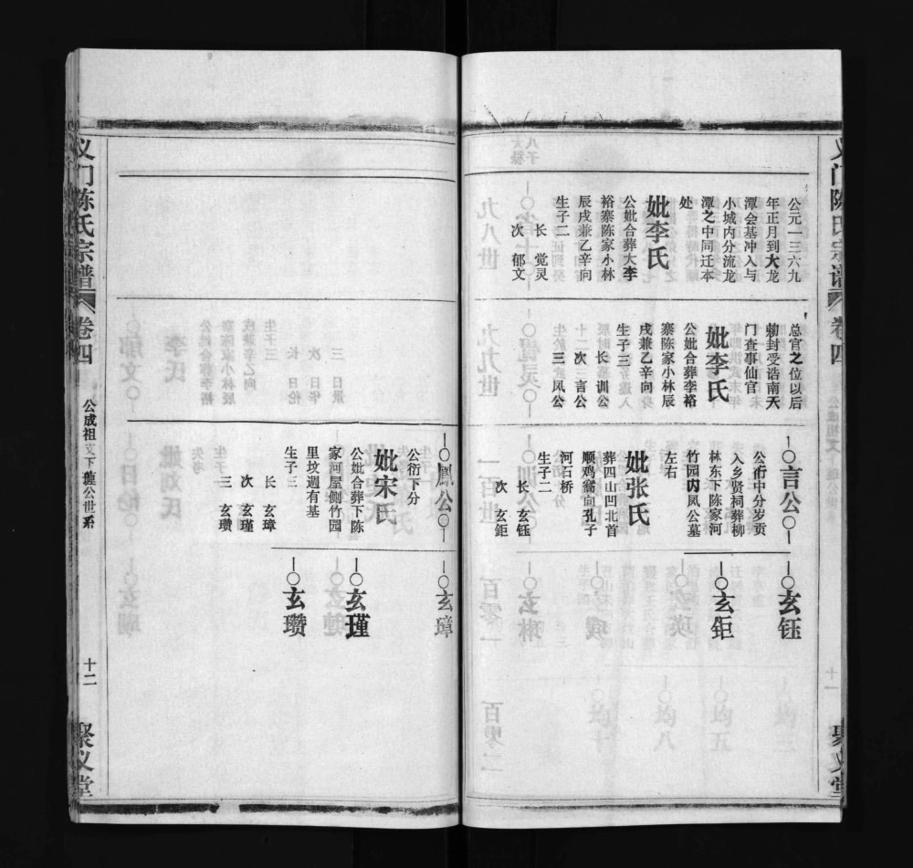 图片[7]-湖北黄冈义门陈氏宗谱（聚义堂）电子版PDF下载-中华家谱网