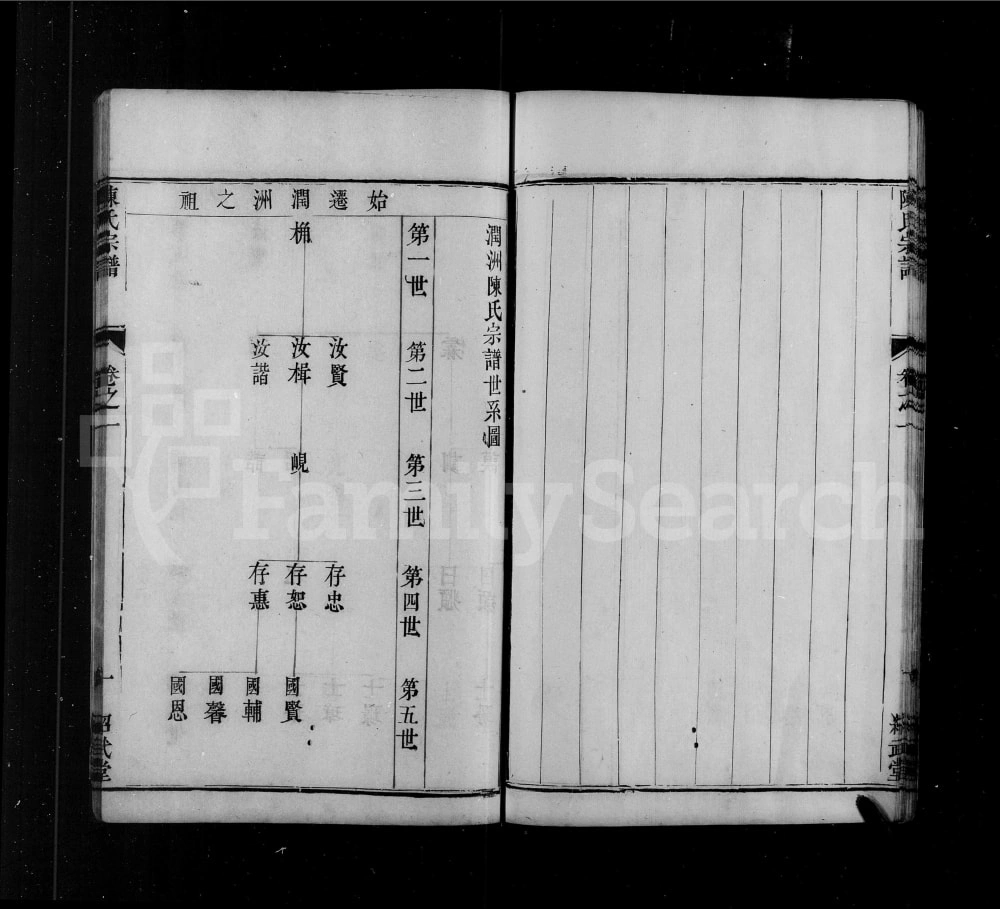 图片[3]-江苏镇江陈氏宗谱（绍武堂）电子版PDF下载-中华家谱网