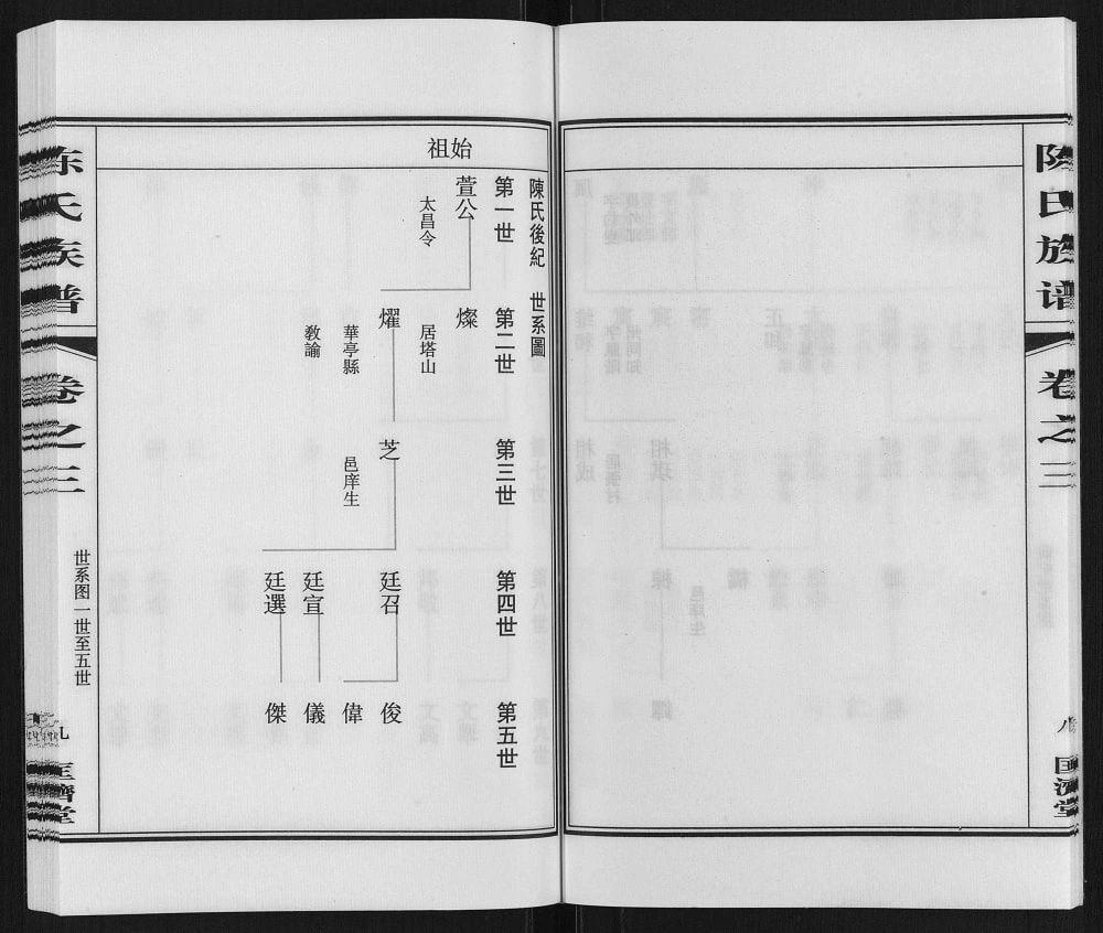 图片[5]-江苏泰州高港区陈氏族谱（匡济堂）电子版PDF下载-中华家谱网