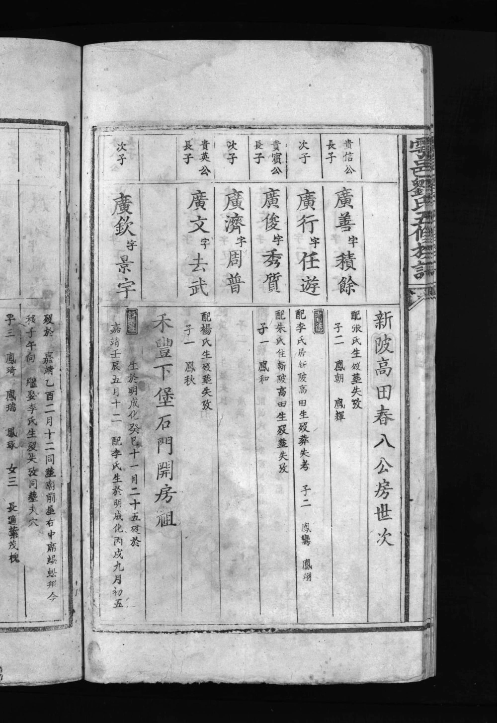 图片[7]-江西赣州于都县雩邑刘氏五修族谱电子版PDF下载-中华家谱网