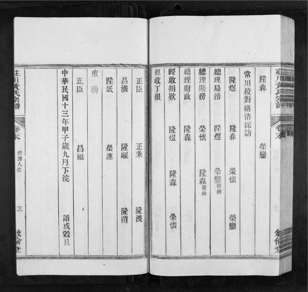 图片[3]-安徽宣城绩溪庄川黄氏宗谱（叙伦堂）电子版PDF下载-中华家谱网