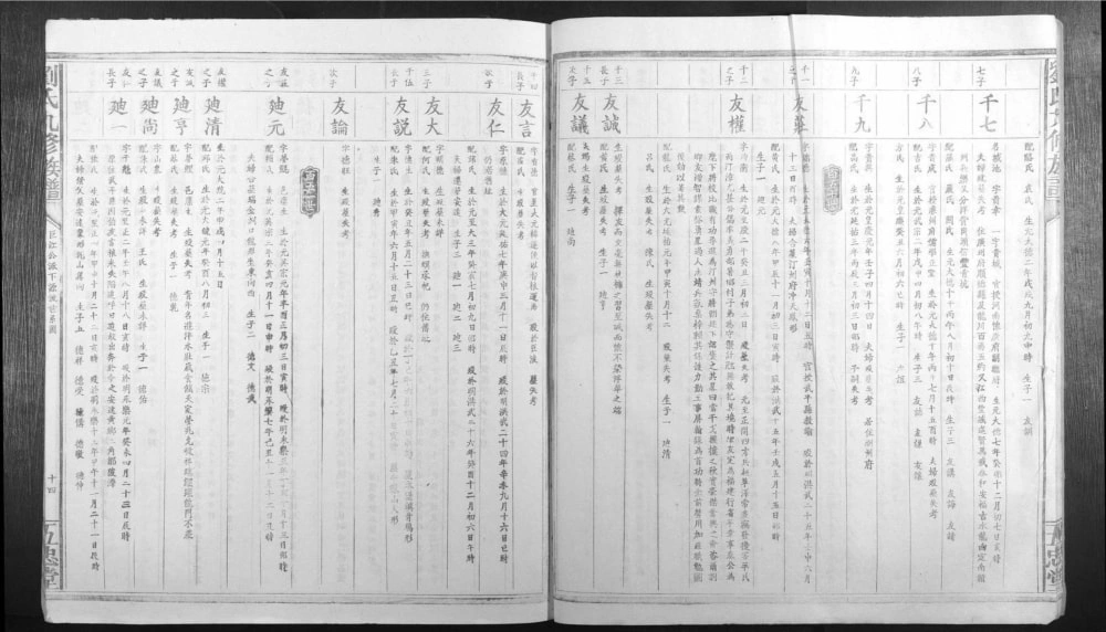 图片[6]-江西赣州信丰县刘氏九修族谱（伍忠堂）电子版PDF下载-中华家谱网