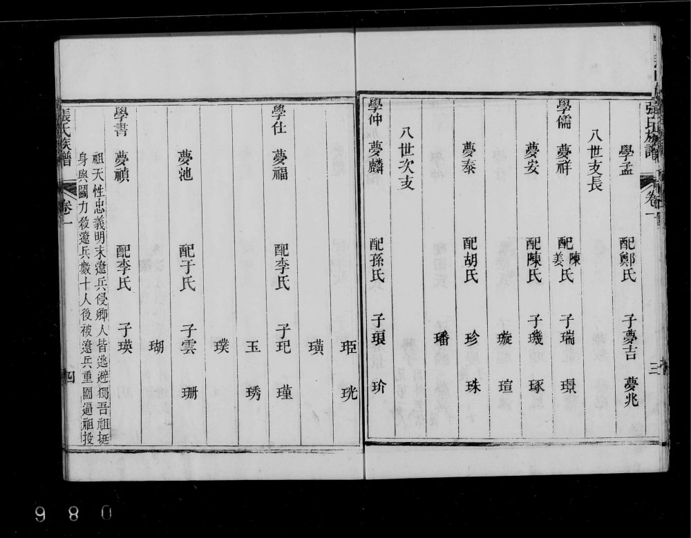 图片[7]-山东龙口张氏族谱电子版PDF下载-中华家谱网