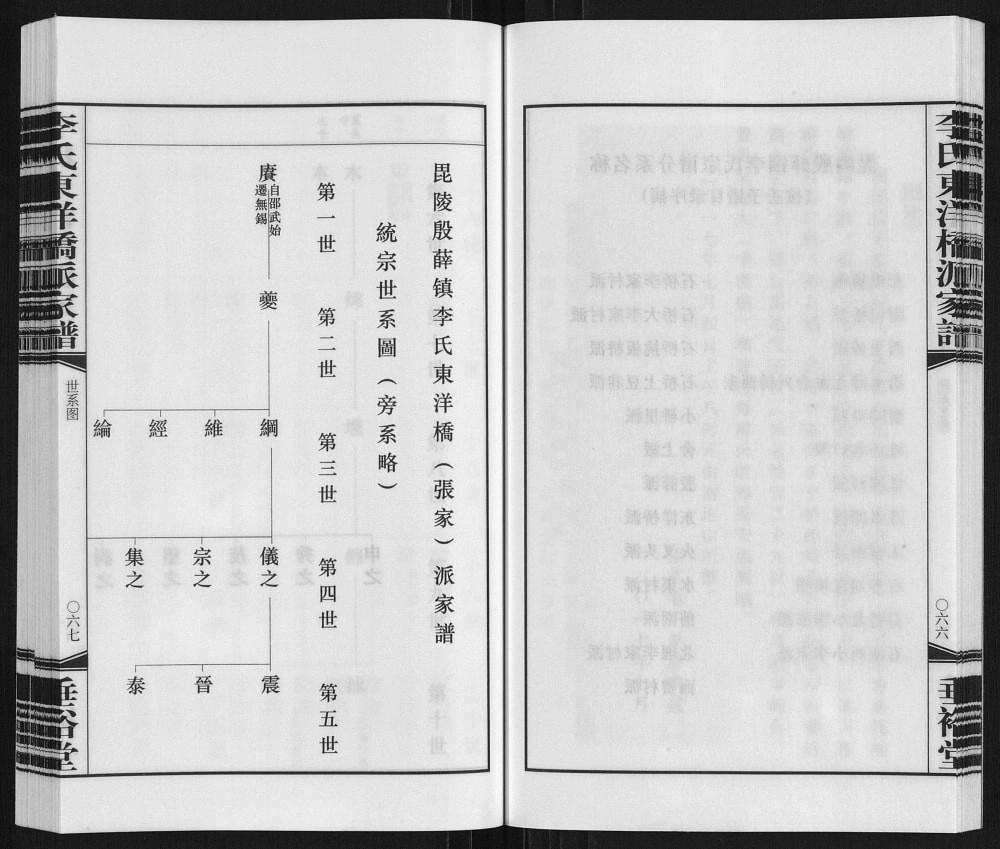 图片[4]-江苏常州武进区李氏东洋桥派家谱（垂裕堂）电子版PDF下载-中华家谱网