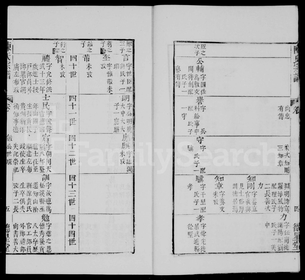 图片[7]-江苏无锡锡山陈氏汇修宗谱（萃文楼）电子版PDF下载-中华家谱网