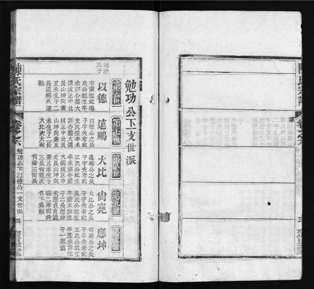 图片[8]-湖北武汉新洲义门陈氏宗谱（聚星堂）电子版PDF下载-中华家谱网