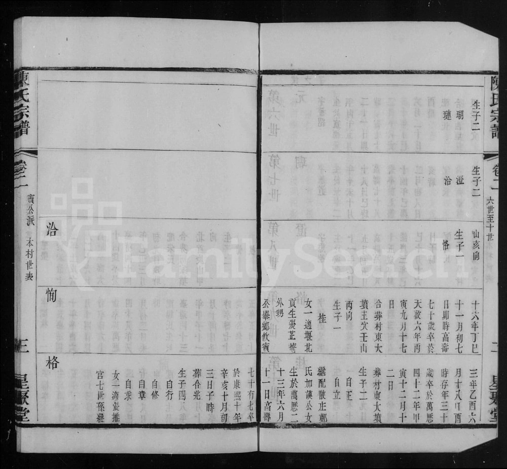 图片[7]-江苏常州篁村陈氏宗谱（星聚堂）电子版PDF下载-中华家谱网