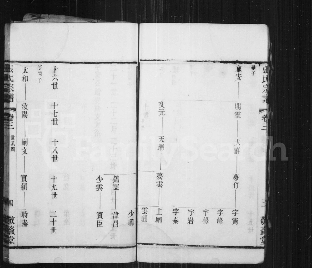 图片[5]-江苏无锡张氏宗谱（敬资堂）电子版PDF下载-中华家谱网