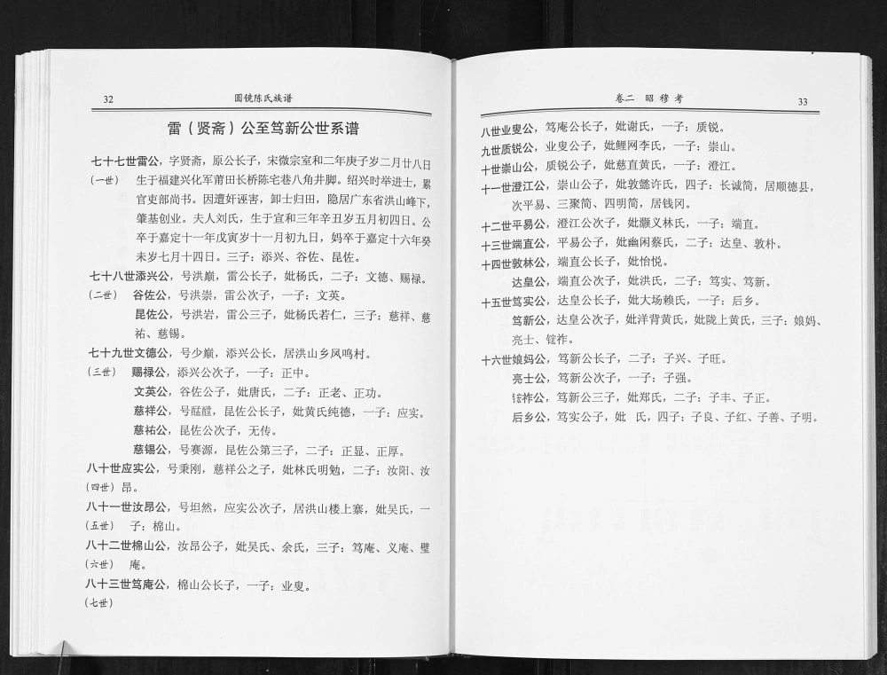 图片[6]-广东普宁圆镜陈氏族谱电子版PDF下载-中华家谱网
