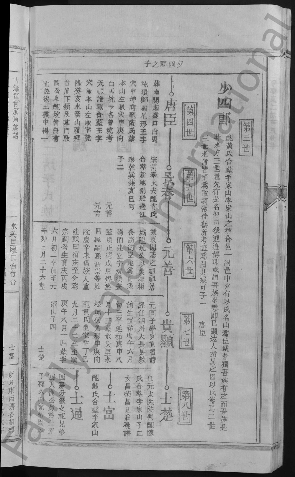 图片[4]-江西赣州于都县雩都李氏族谱（陇西堂）电子版PDF下载-中华家谱网