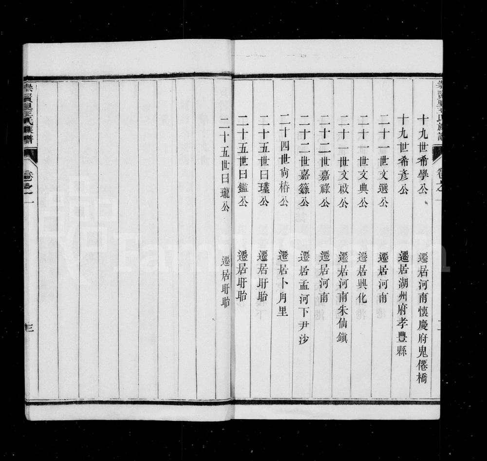 图片[5]-江苏镇江润东顺江洲王氏十二修族谱（崇贤里）电子版PDF下载-中华家谱网