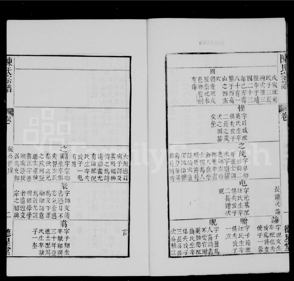 图片[4]-江苏无锡锡山陈氏汇修宗谱（萃文楼）电子版PDF下载-中华家谱网
